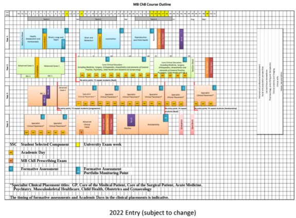 course-outline