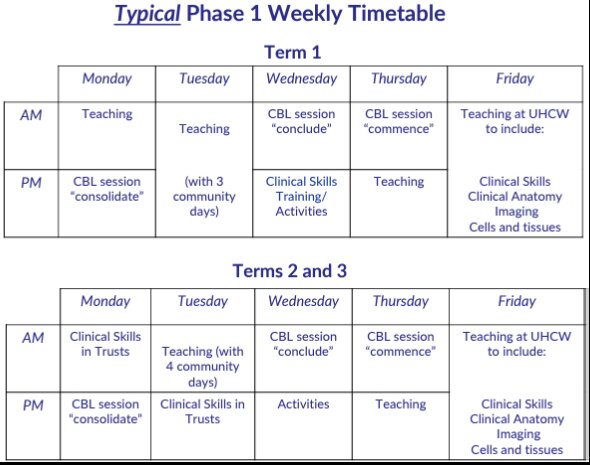 warwick-medical-school-timetable